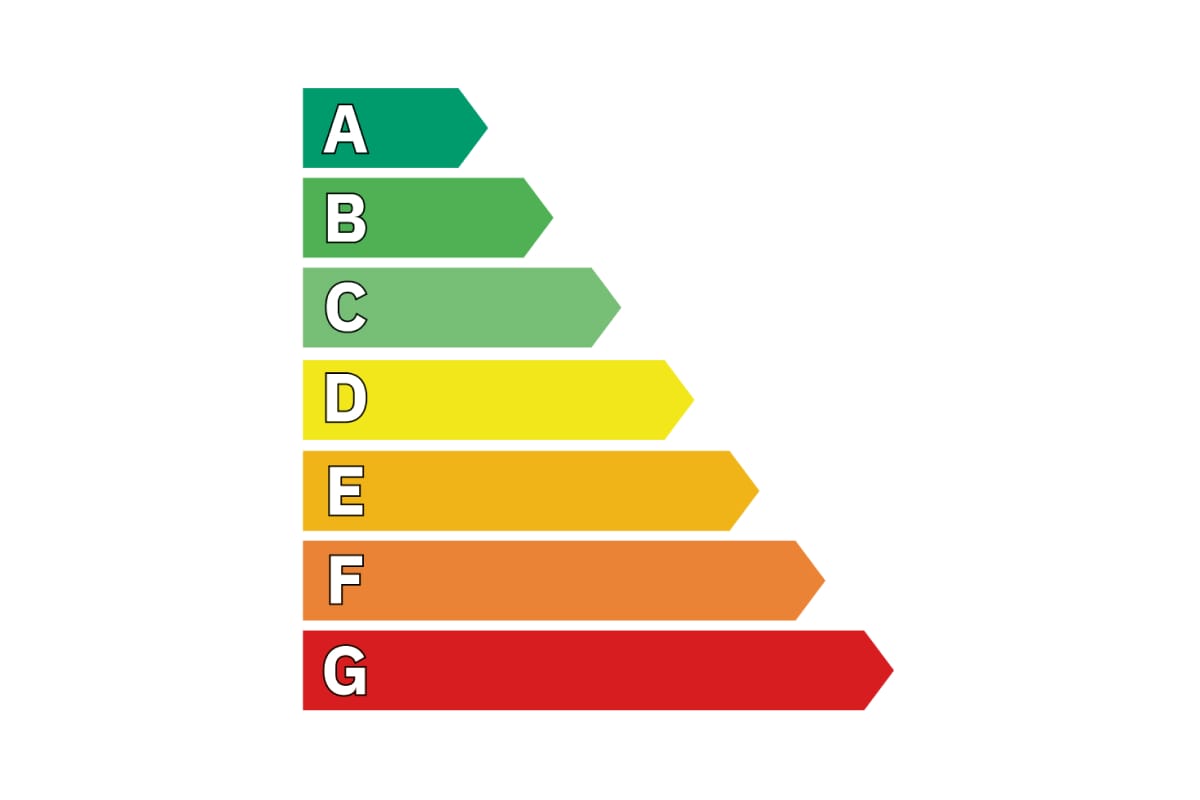 Etiquette classe énergétique
