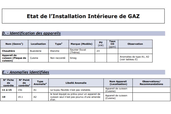 validité diagnostic gaz exemple anomalies