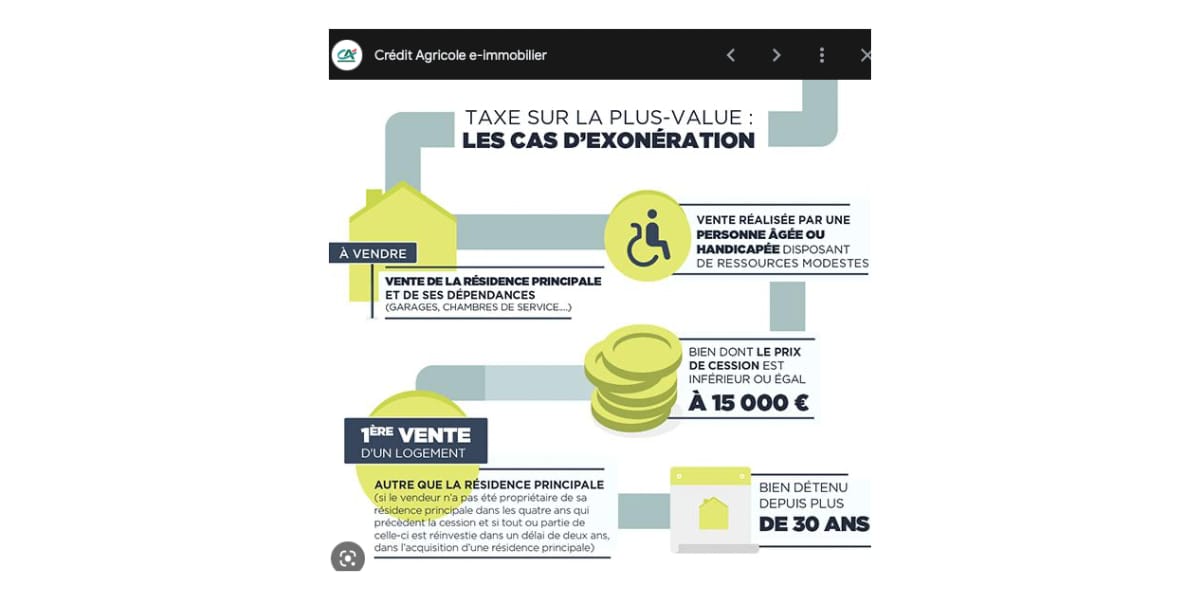 les cas d'absence d'impôts plus value