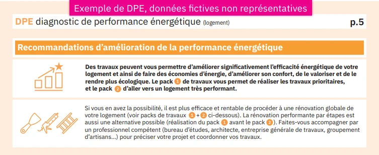 ameliorer dpe recommandations