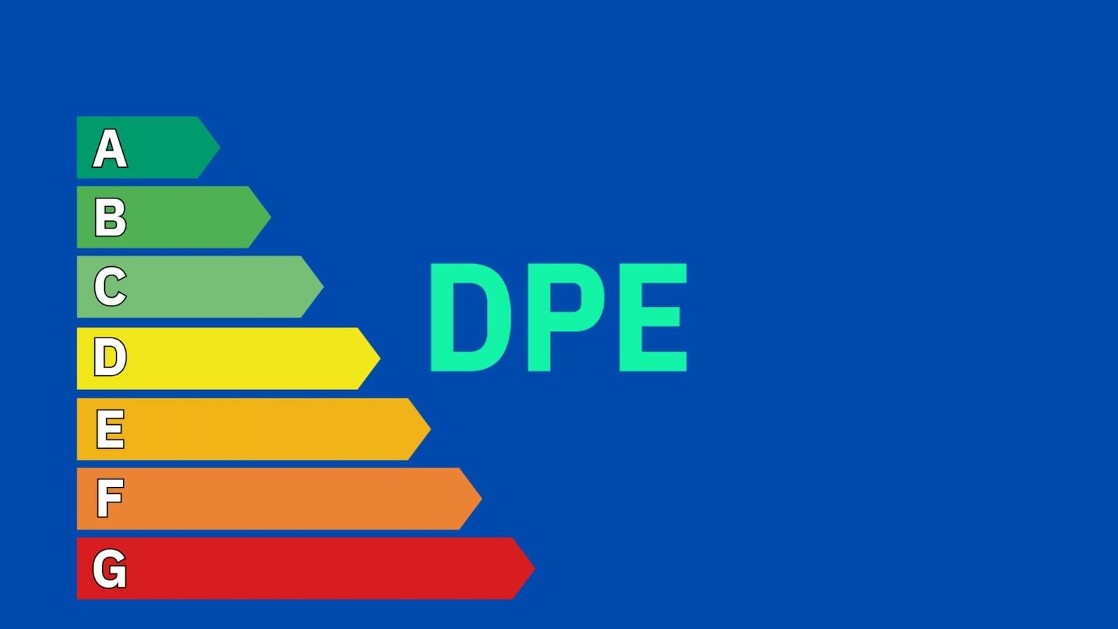 Diagnostic de performance énergétique (DPE) : tout savoir de A à Z