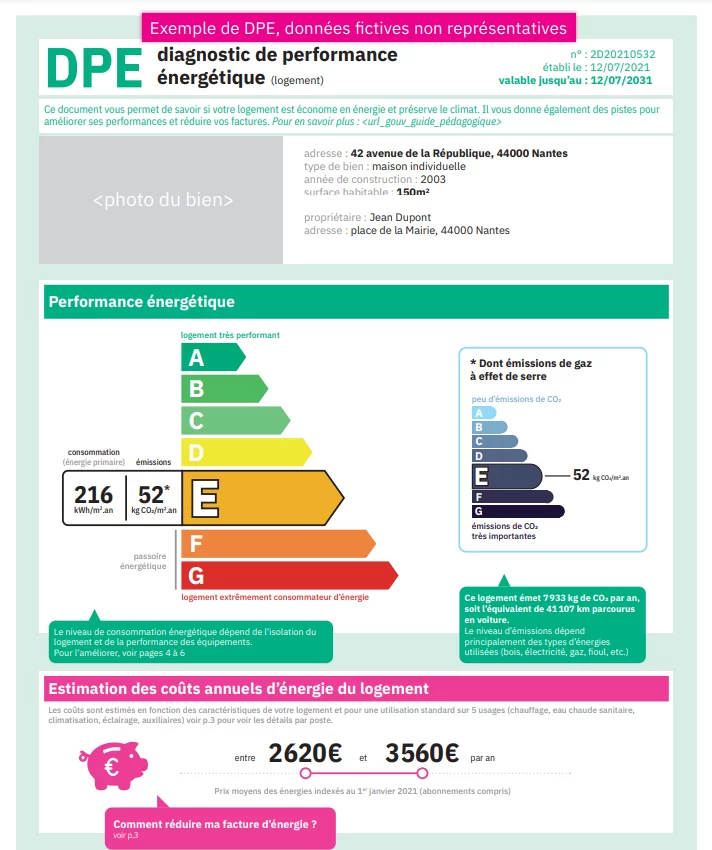 exemple dpe fictif